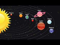 PIC THE SOLAR SYSTEM