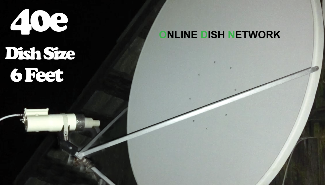 Pakistan Satellite List A Definitive Guide 2023 Online Dish Network