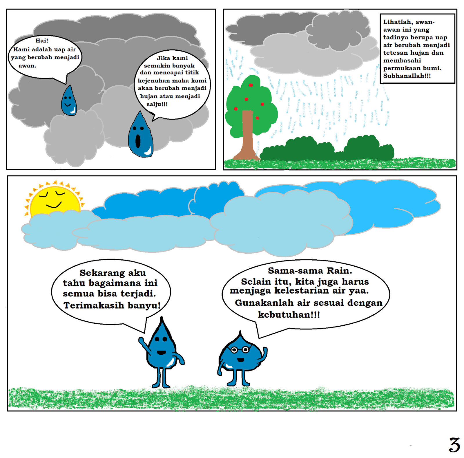 Komik Tentang Siklus Air Try Wahyuni Komik Tentang Siklus Air Try Wahyuni