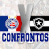 Histórico de confrontos | Bahia x Botafogo