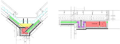 Case Study - Archway Primary School
