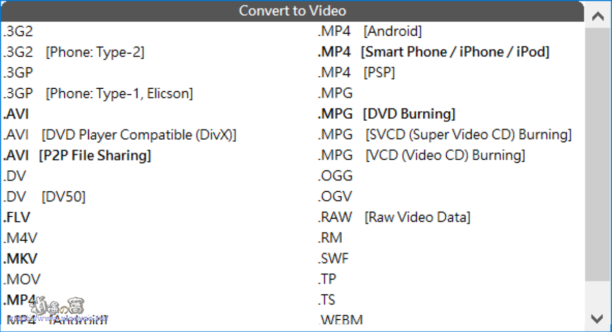 Moo0 Video Converter 免費影音轉檔軟體