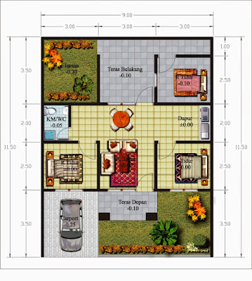 Konsep Desain Denah Rumah Minimalis Mewah Satu Lantai 2015