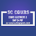 COURS ELECTRICITE 3 PDF