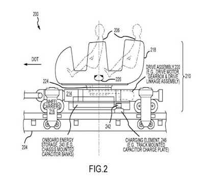 Disney's Guardians of the Galaxy Ride Vehicle Patent ...