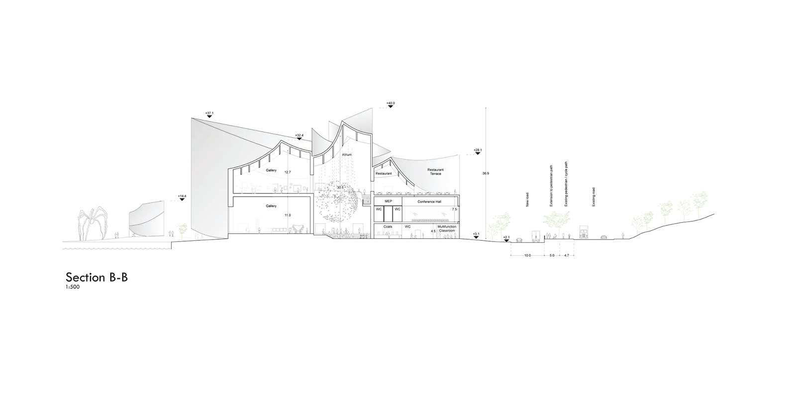 Christoph Zeller – a f a s i a