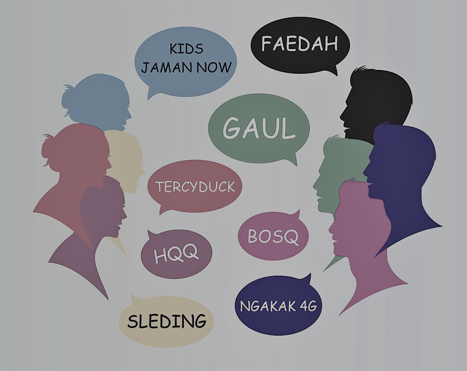 Bentuk bahasa Bentuk bahasa