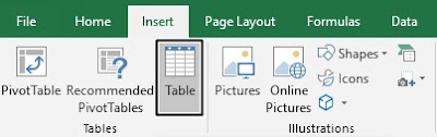 insert table in Excel