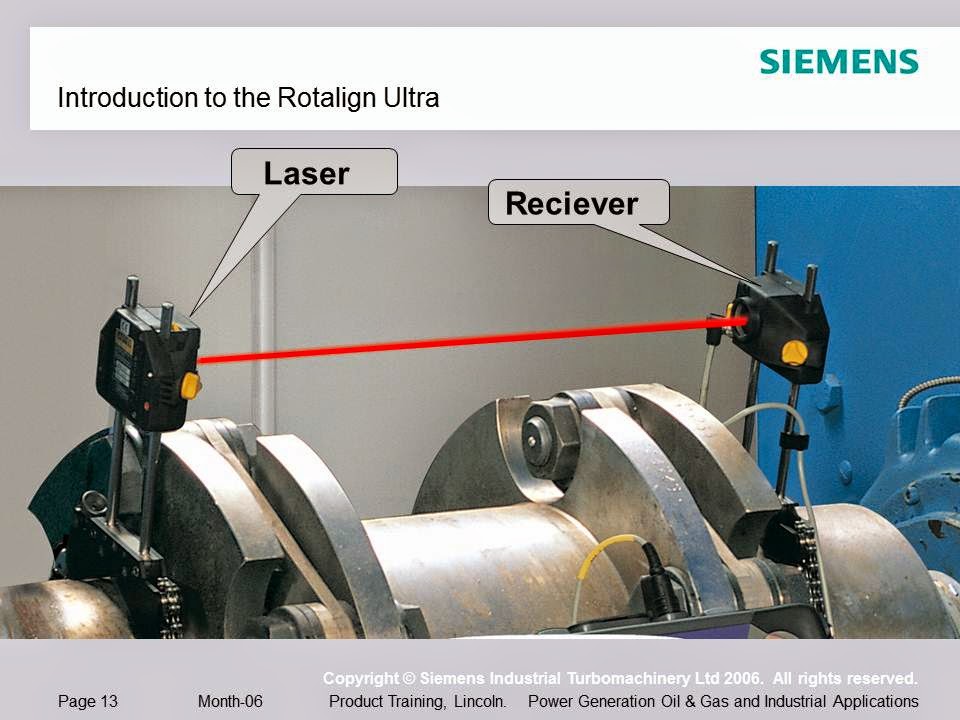 Engineering Photos,Videos and Articels (Engineering Search Engine