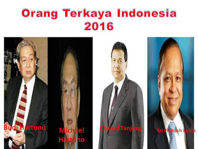 Orang Terkaya Indonesia 2016