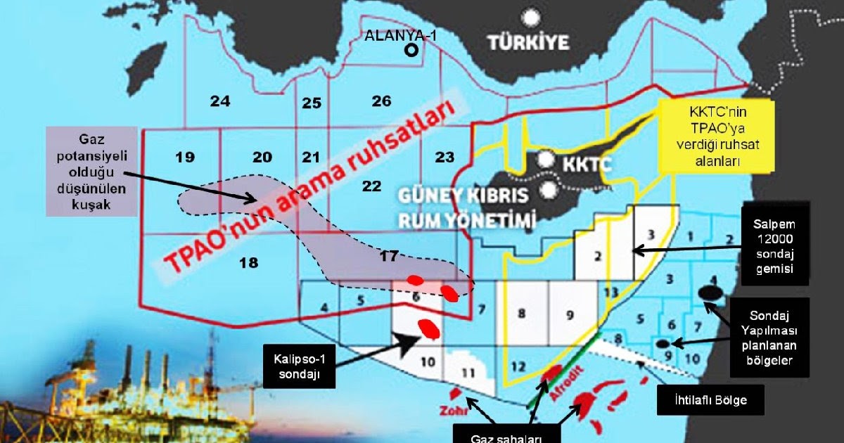 Uluslararası Hukuk Ve Doğu Akdeniz Deniz Yetki Alanları Paylaşımı Sorunu