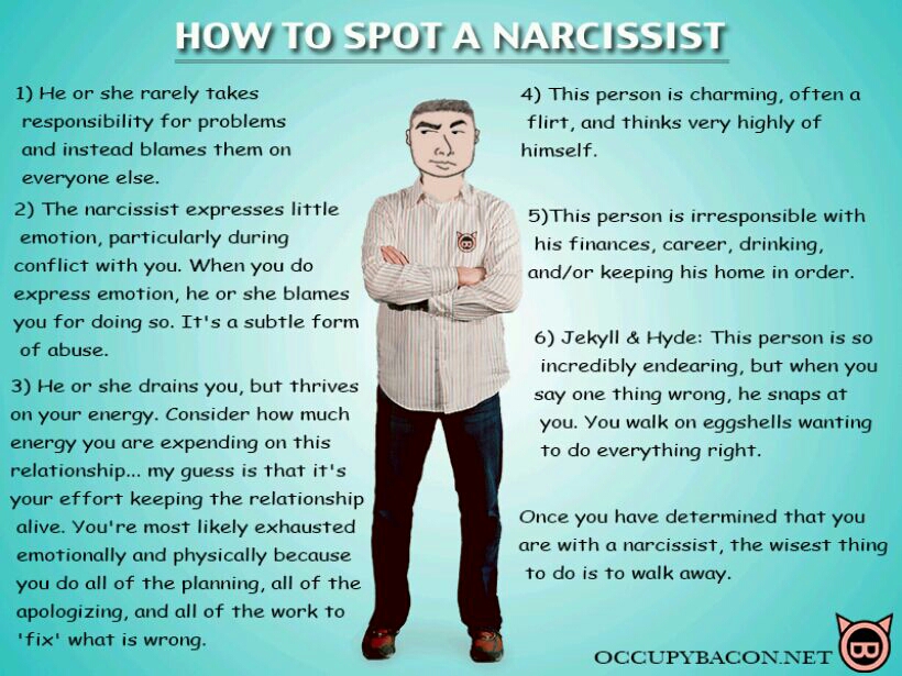 Ex narcissist hoovering
