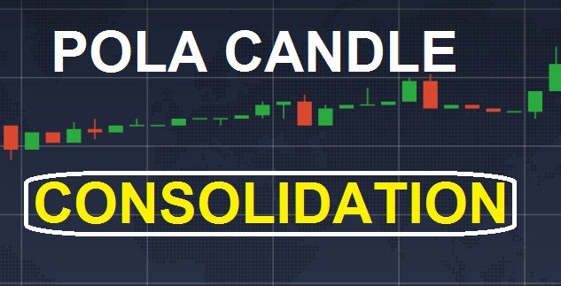 Trading forex dengan candlestick
