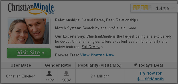 Free International Christian Dating Sites