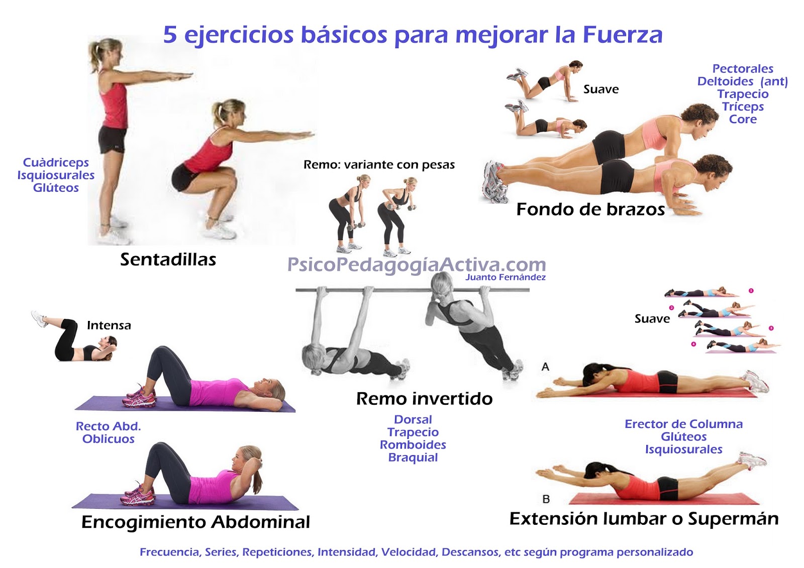 Exercise for hernia. Опасные упражнения в домашних условиях. Nuevo ven 1 ejercicios +d. De ejercicios. De ejercicios.
