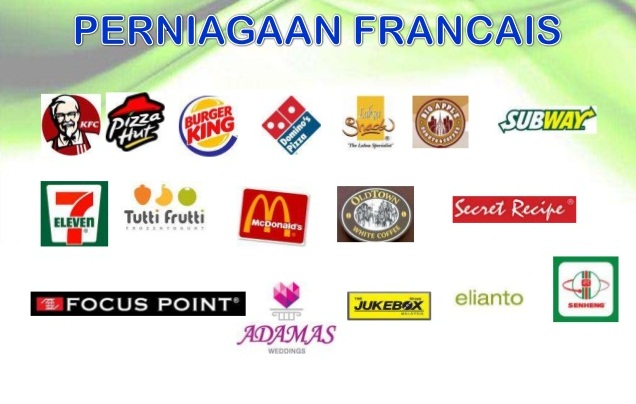 Perkembangan Industri Francais Di Malaysia.