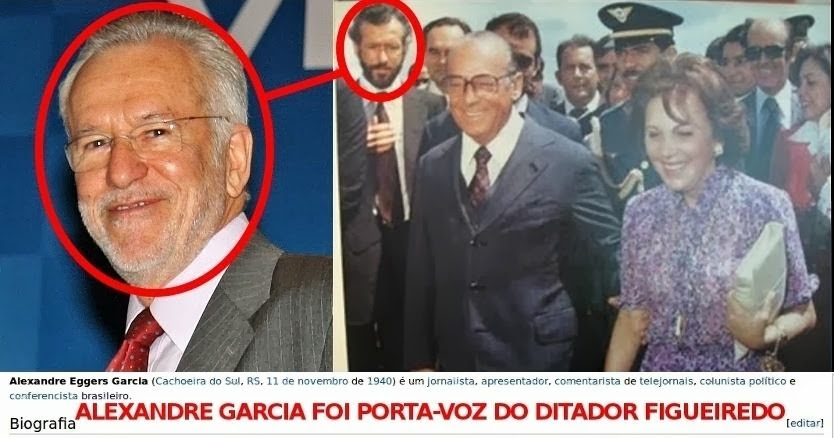Resultado de imagem para Alexandre Garcia ditadura
