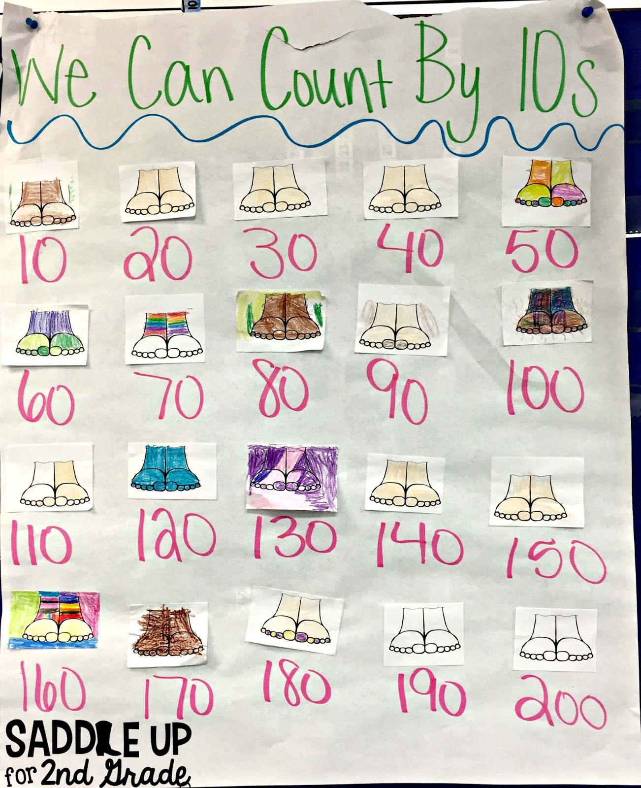 100 Chart Activities For 2nd Grade