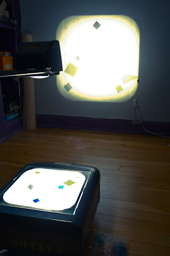 Advantages of projector picture