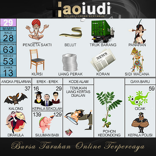Buku Mimpi 2D Bergambar 29 Buku Mimpi 2D Bergambar 29