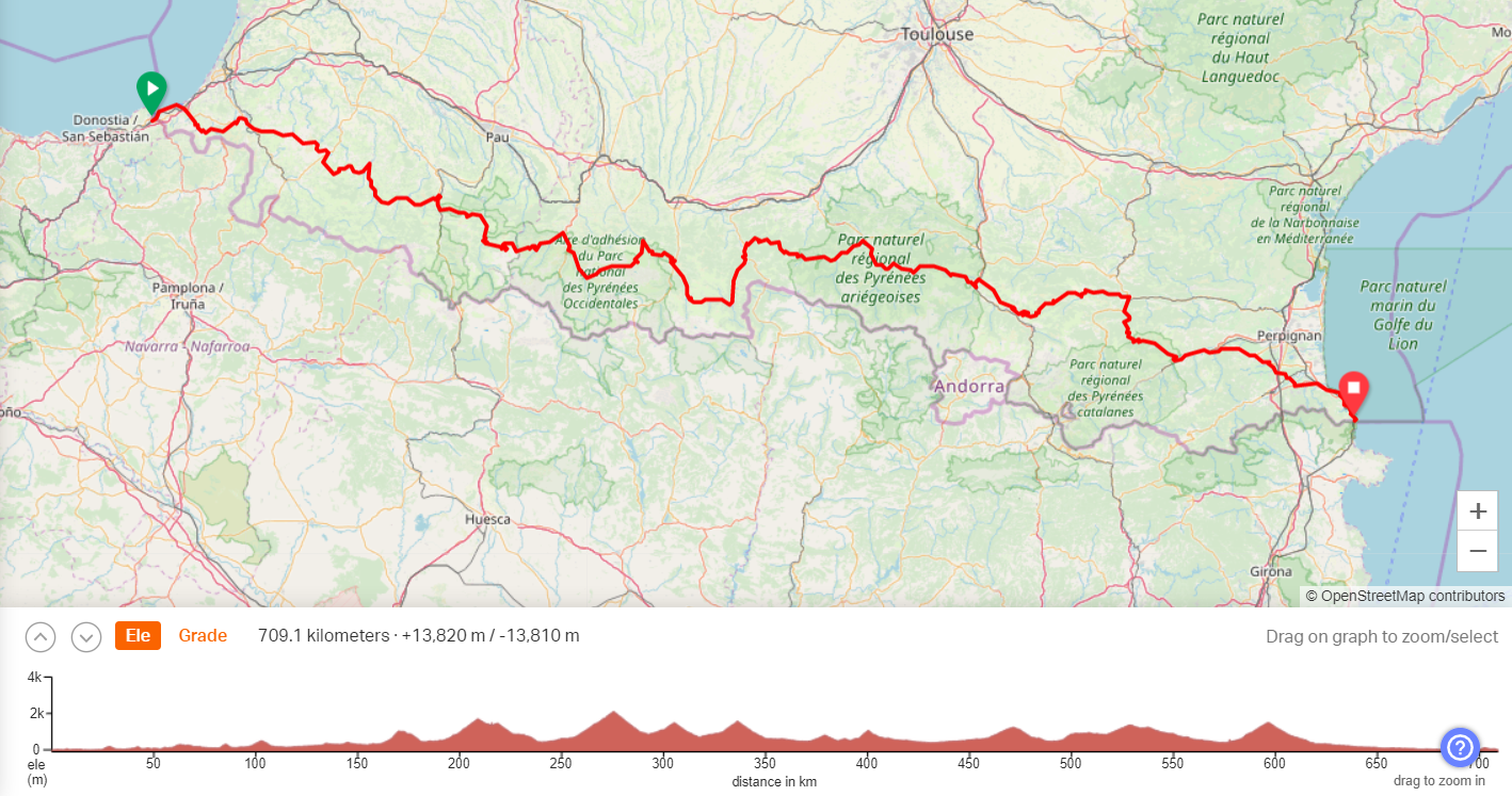 coast to coast pyrenees cycle