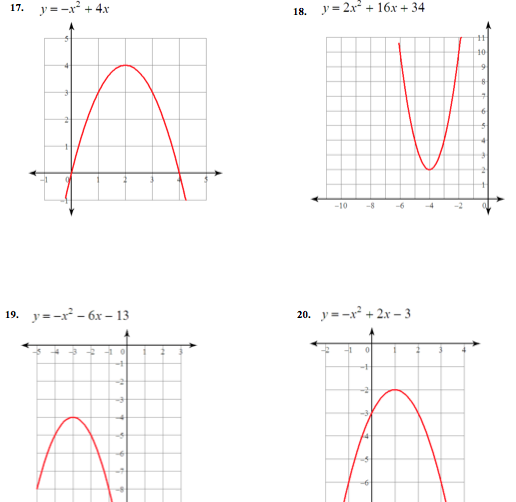 Mrs. Buschelman's Beautiful Blog ANSWER KEY Graphing Quad. & Quad. Inequalities WS