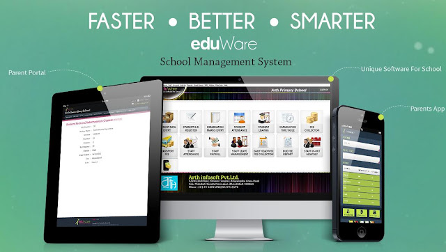 eduWare - Unique Software For School Management