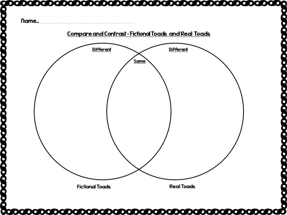 Classroom Freebies Too: Comparing and Contrasting Fictional and Real