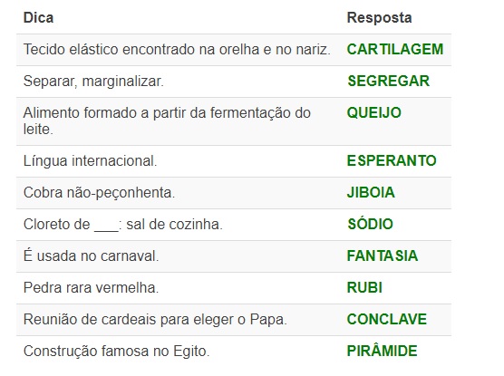 Qual a palavra de 8 letras, que tirando 2 ainda resta quinze? - Charada e  Resposta - Racha Cuca