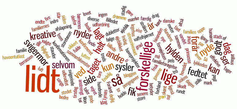 MisseMig Wordle