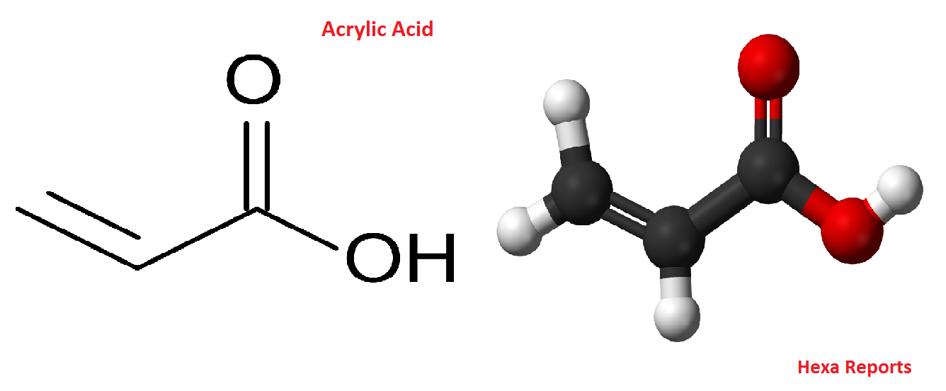 Б акриловая кислота. Акриловая кислота молекулярная формула. Пропеновая акриловая кислота формула. Акриловая кислота структурная формула. Акрил кислота формула.