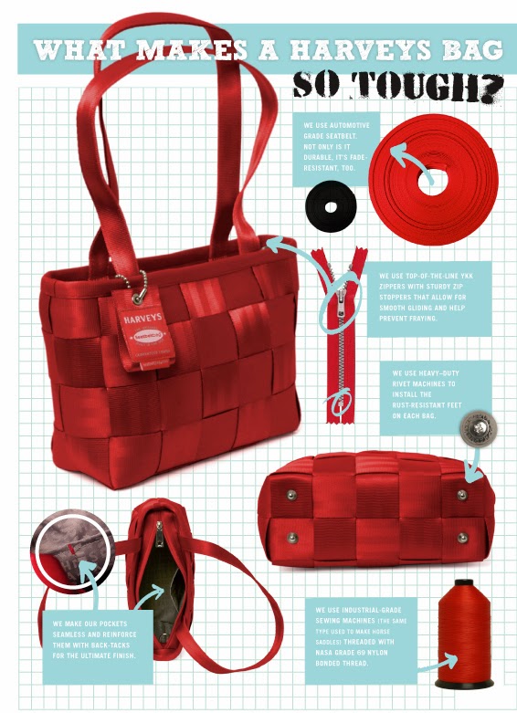 Susan's Disney Family HolidayDay gift guide Harvey’s Seat Belt Bags