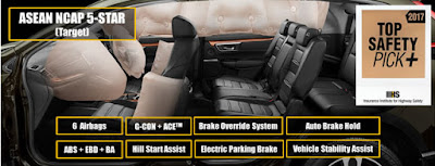 5 Bintang Asean NCAP 5 Bintang Asean NCAP
