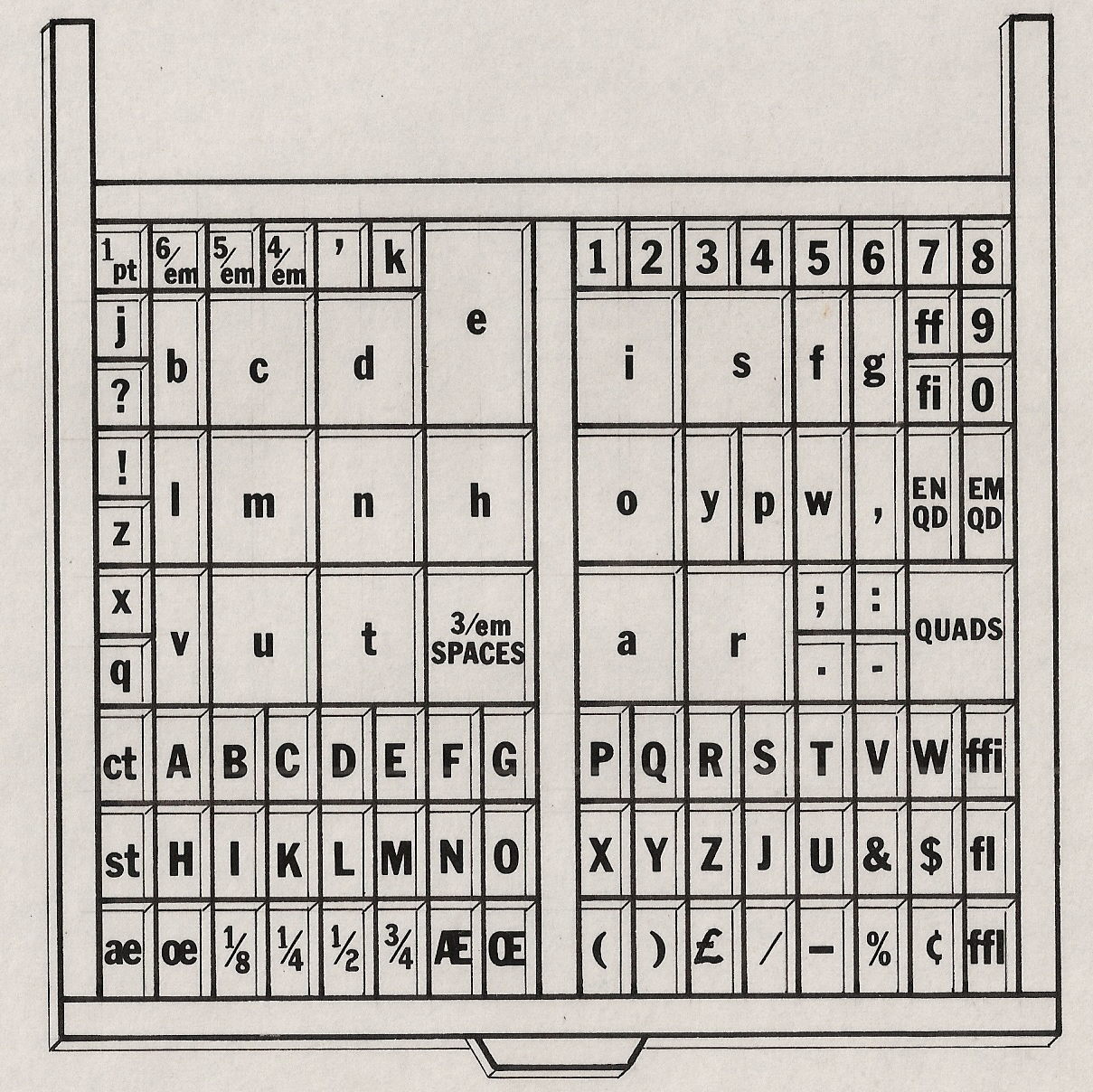Lasting Impressions The La Crosse Job Case