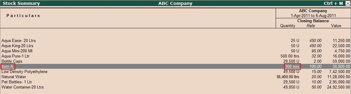 M A AUDITS ACADEMI Reducing Closing Stock Quantity And Value In M A AUDITS ACADEMI Reducing Closing Stock Quantity And Value In