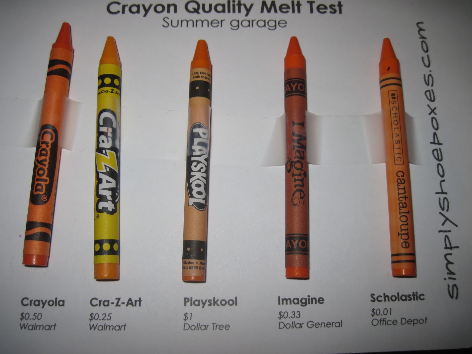 Simply Shoeboxes Crayon Brands Heat Stress Test Will They Melt in an