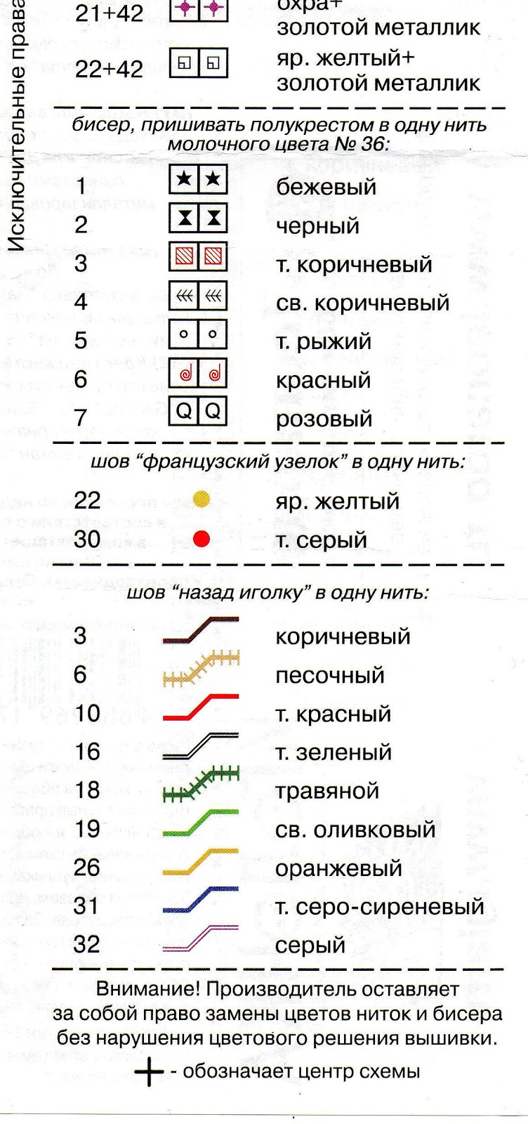 Венок изобилия. Схемы вышивки (4)