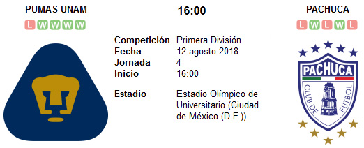 Pumas UNAM vs Pachuca en VIVO Pumas UNAM vs Pachuca en VIVO