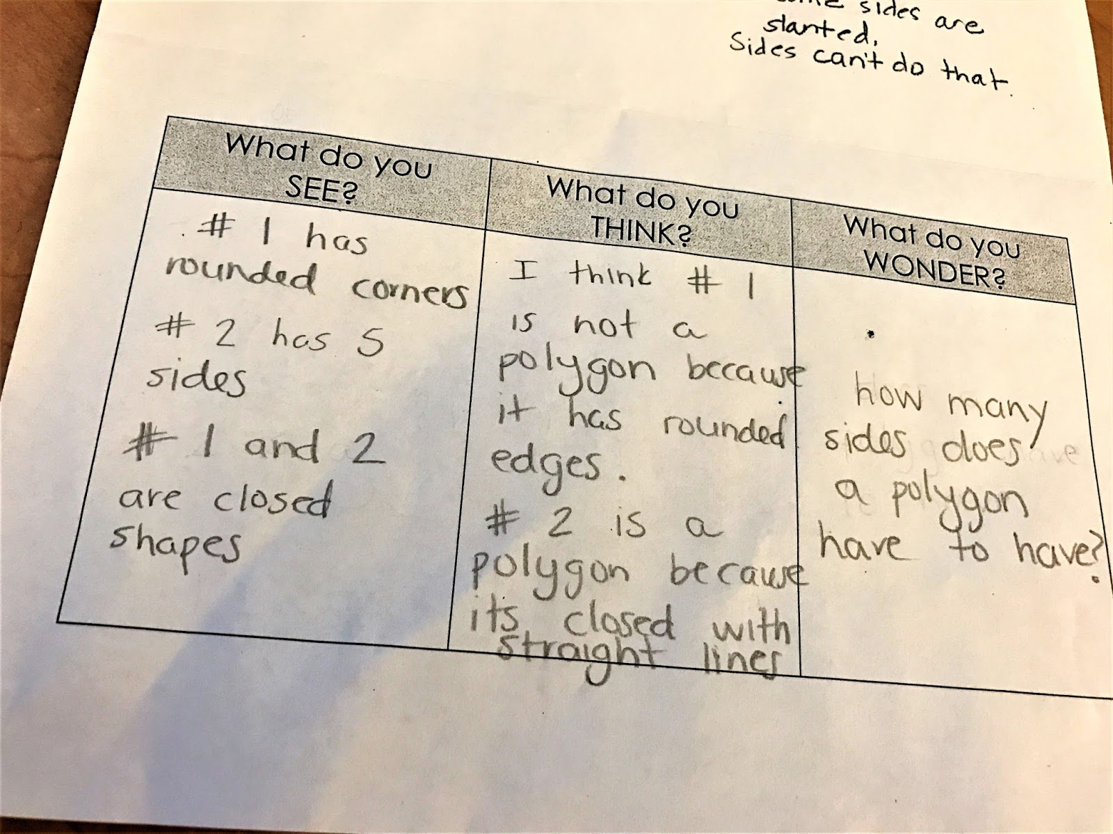 One Math Strategy To Get Your Students Thinking - The Classroom Nook