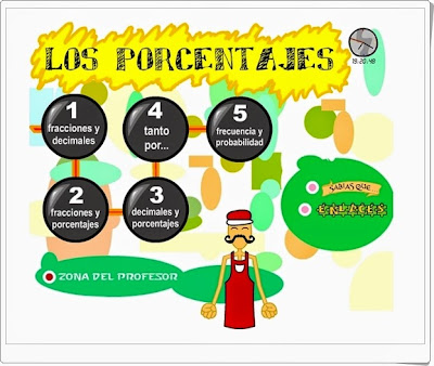 http://ntic.educacion.es/w3//recursos/primaria/matematicas/porcentajes/menu.html
