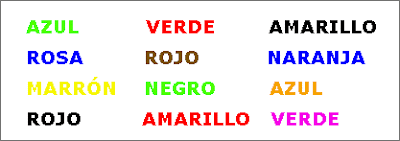 Efecto Stroop