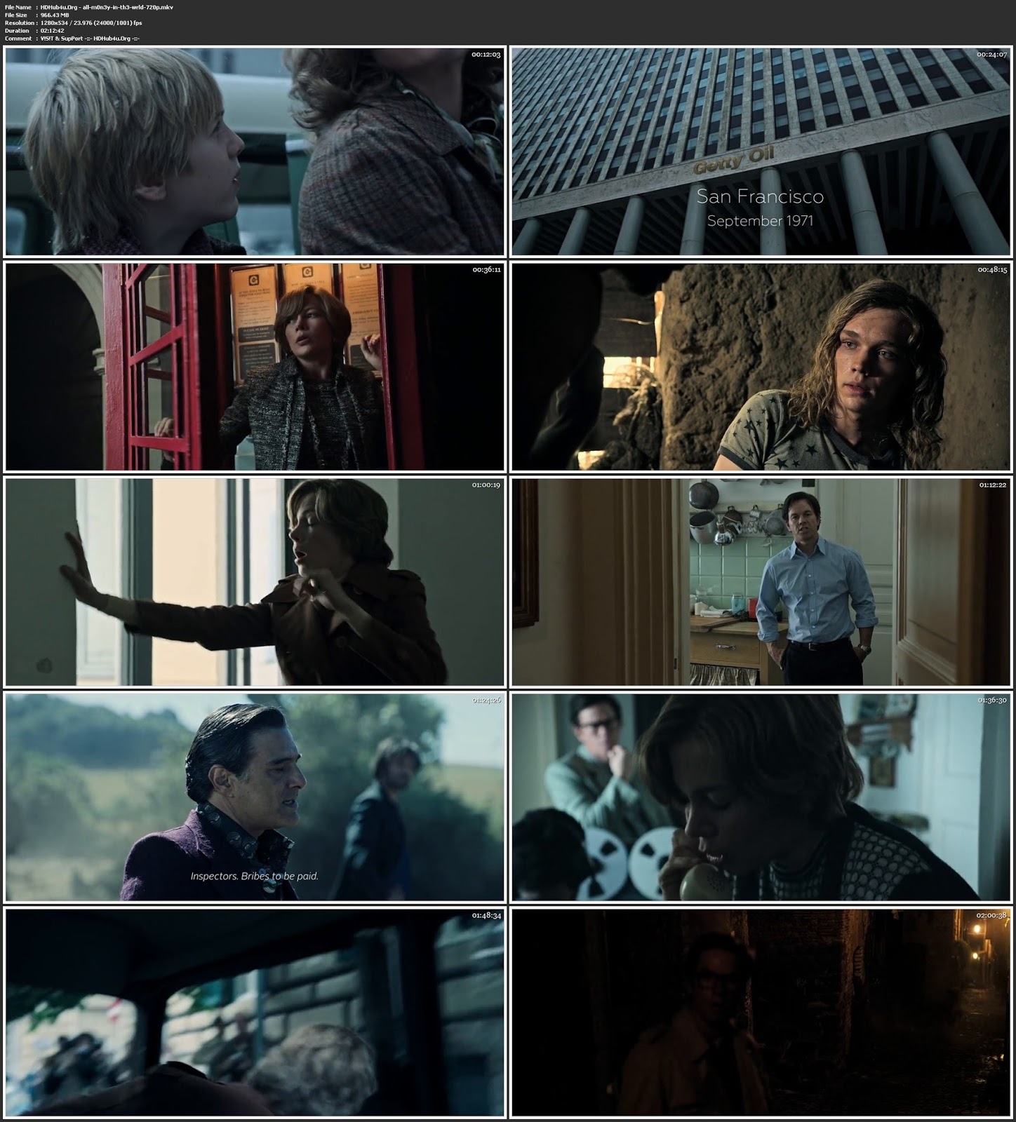 All The Money In The World 2017 English Movie 480p BRRip ESubs 350MB Download