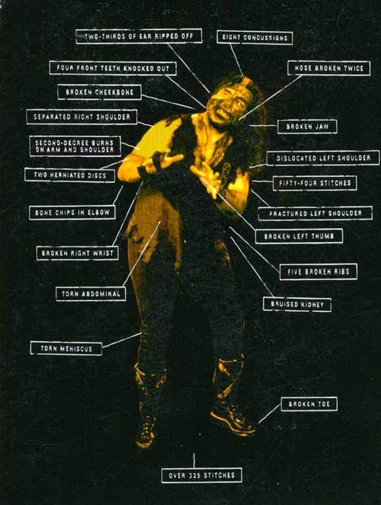 STRENGTH FIGHTER™ Mick Foley (Mankind) injuries list