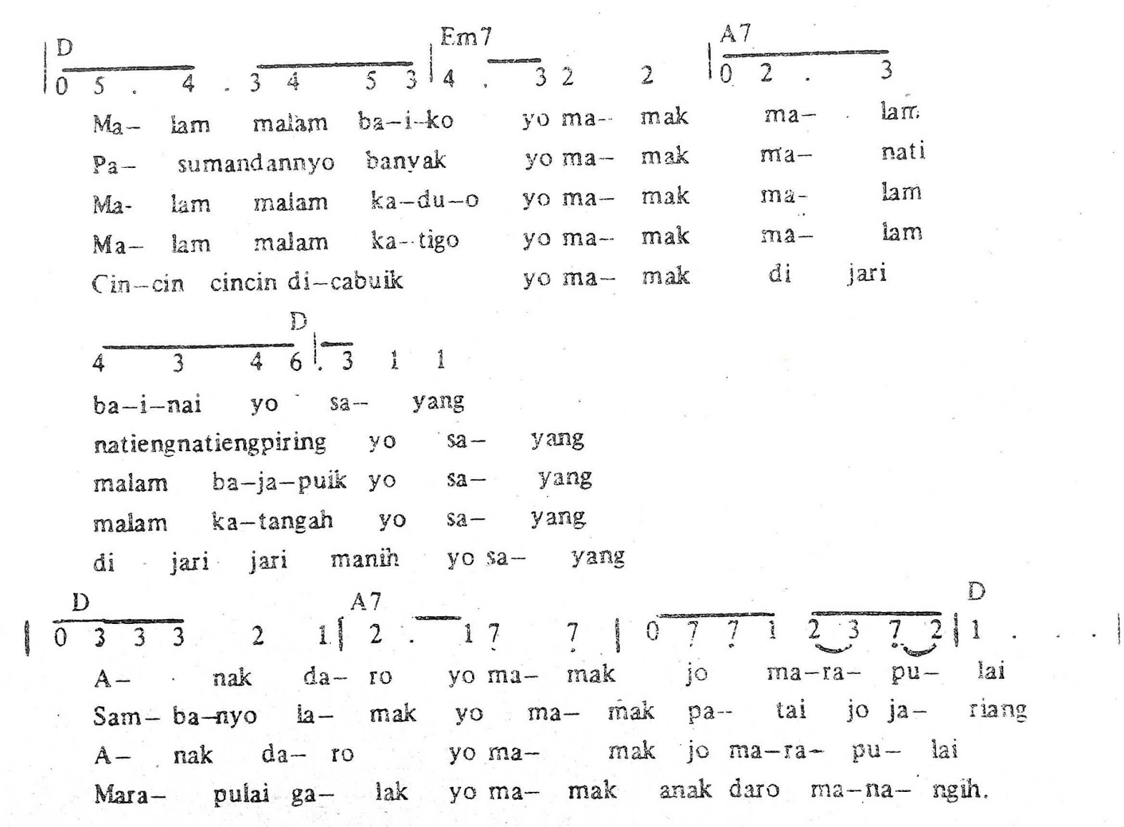 Chord & Arti Lirik Lagu Sumatera Barat: Malam Bainai + Not Angka Chord & Arti Lirik Lagu Sumatera Barat: Malam Bainai + Not Angka