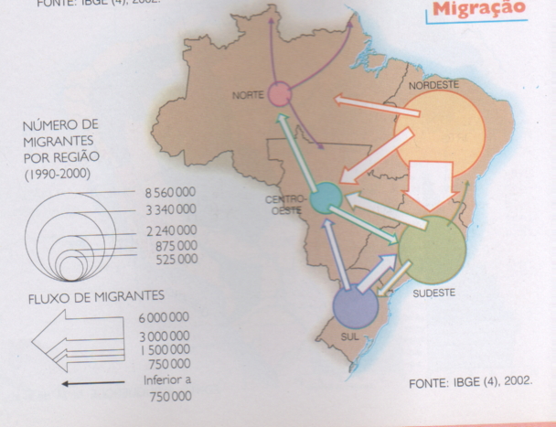 Professor Wladimir - Geografia: MAPA BRASIL - Migrações Internas