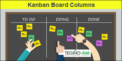 Kanban board columns, Kanban Columns