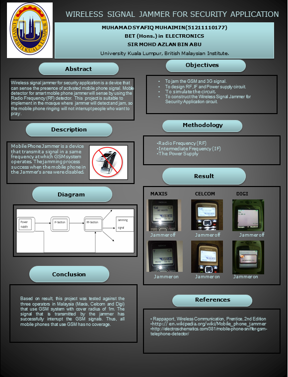 Final Year Project: September 2012