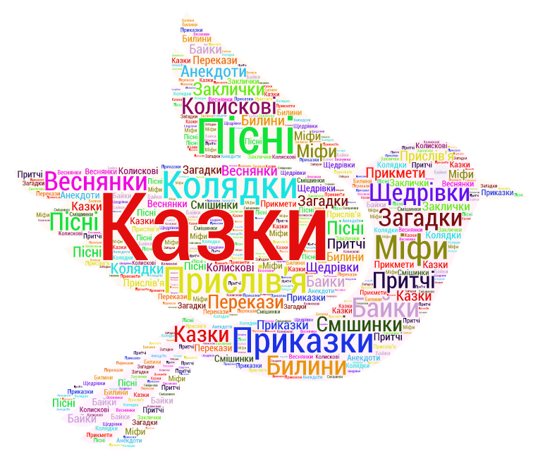 Паланка словесника