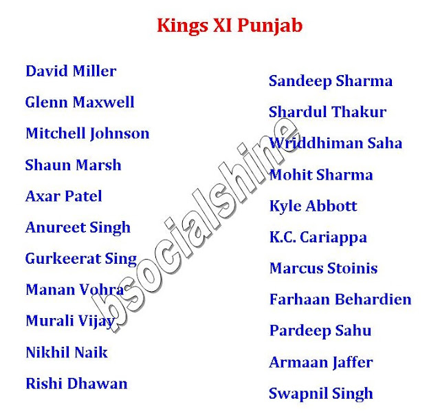 IPL 9 2016 All Team Squad Players List (Final Confirmed),Vivo IPL 9 2016 all team player list.,ipl 9 final player list,ipl 2016 all team squads,player list,latest player list,ipl player list,all team squad,list after auction,2016 ipl player list,ipl 9 team squad,ipl 9 2016 schedule,ipl 9 all teams,Gujarat Lions,Mumbai Indians,Royal Challengers Bangalore,Kolkata Knight Riders,Delhi Daredevils,Kings XI Punjab,Sunrisers Hyderabad,Rising Pune Warriors Vivo IPL 9 2016 all team player list..  Click here for more detail..   Gujarat Lions Team Squad Mumbai Indians Team Squad  Royal Challengers Bangalore Team Squad Kolkata Knight Riders Team Squad Delhi Daredevils Team Squad Kings XI Punjab Team Squad Sunrisers Hyderabad Team Squad Rising Pune Warriors Team Squad