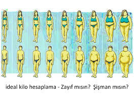 ÇOCUKLARDA İDEAL BOY VE KİLO HESAPLAMASI